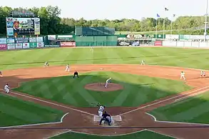 Neuroscience Group Field at Fox Cities Stadium (Wisconsin Timber Rattlers)