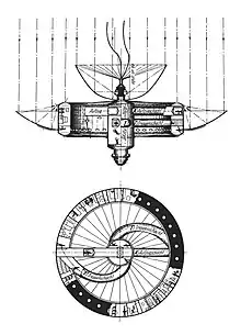 Description of a rotating wheel space station in Herman Potočnik's The Problem of Space Travel (1929)