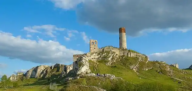 Panorama of Olsztyn Castle