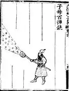 An organ gun known as the 'mother of a hundred bullets gun' (zi mu bai dan chong) from the Huolongjing.