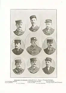 The original brigade of Engine Company No. 7