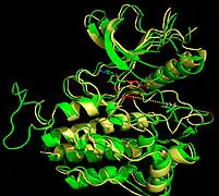 Figure 5. Overlay Structures of Active and Inactive Forms of FGFR1 kinase