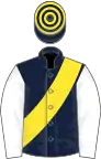 Dark Blue, Yellow sash, White sleeves, Dark Blue and Yellow hooped cap