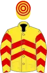 Yellow and red chevrons, hooped cap