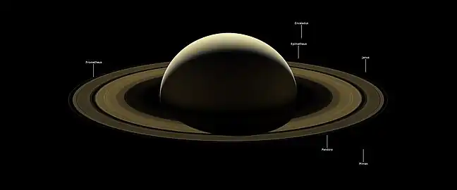 Farewell to Saturn and moons (Enceladus, Epimetheus, Janus, Mimas, Pandora and Prometheus)  (September 13, 2017)