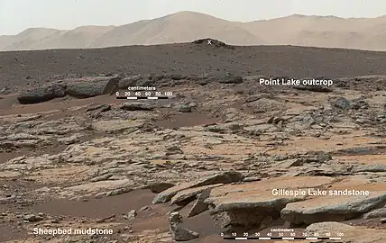 Sedimentary rocks on Mars, investigated by NASA's Curiosity Mars rover