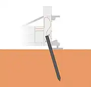 Engineering analysis of the mole after the initial problem concluded that the bottom of the mole was about 12–14 inches (30–36 cm) deep into Martian ground, with a bit of its top still inside the HP3 support structure.