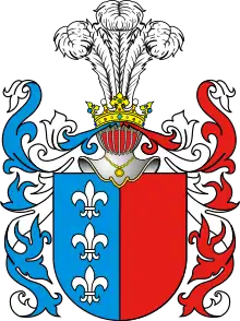 Herb Kierdeja