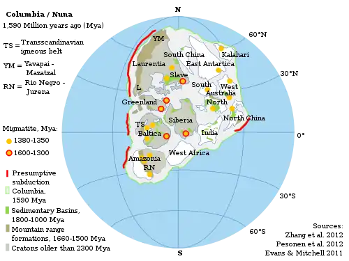 The supercontinent Columbia about 1.6 billion years ago