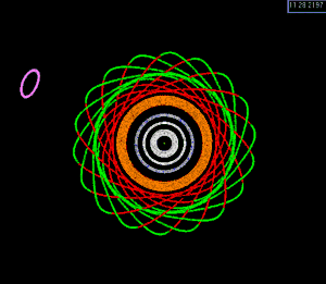 An animation of Pallas's near-18:7 resonance with Jupiter. The orbit of Pallas is green when above the ecliptic and red when below. It only marches clockwise: it never halts or reverses course (i.e. no libration). The motion of Pallas is shown in a reference frame that rotates about the Sun (the center dot) with a period equal to Jupiter's orbital period. Accordingly, Jupiter's orbit appears almost stationary as the pink ellipse at top left. Mars's motion is orange, and the Earth–Moon system is blue and white.