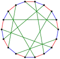 The chromatic index of the Pappus graph is 3.