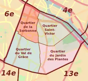 Neighborhoods of the 5th arrondissement