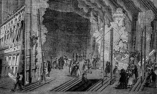 The backstage area (ca. 1840)