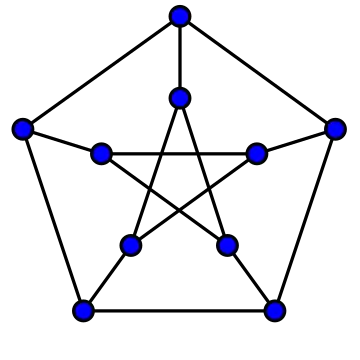 The Petersen graph has a girth of 5