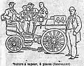 Serpollet steam car De Prandiéres did not finishLe Petit Journal - Contest for Horseless Carriages, Paris-Rouen.Le Petit Journal Sunday July 22, 1894