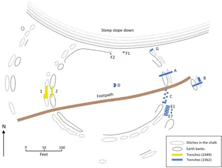 An oval camp layout bisected by a footpath, with a steep slope down to the north