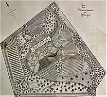 plan of the botanic garden in Glasgow