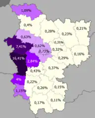 Poles in the region  >15%  5–15%  2–5%  1–2%  0.5–1%  <0.5%