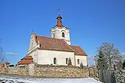 Church of the Visitation of the Virgin Mary