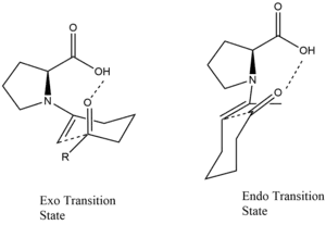 The chair transition state controls, in part, whether the enolexo or  the enolendo product forms.