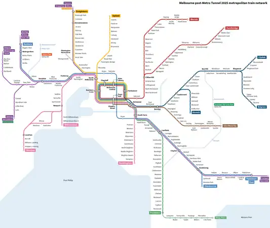 Post-Metro Tunnel network showing the reorganisation of lines