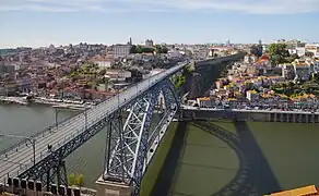 View of Ribeira district from Vila Nova de Gaia