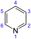 Skeletal formula of pyridine, showing the numbering convention