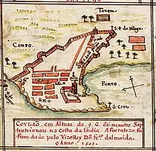 Kollam in the 1500s