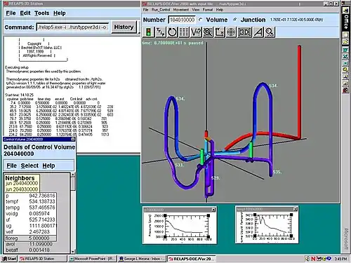 Popular computing softwares like Windows 95 and 98 by Microsoft defined 1990s aesthetics.