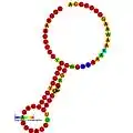 RF_site4:  Secondary structure taken from the Rfam database. Family RF01090. Derived from Pseudobase PKB00257