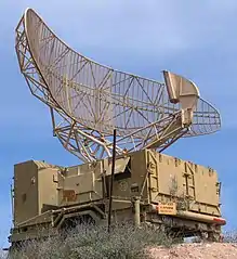 Israeli military radar is typical of the type of radar used for air traffic control. The antenna rotates at a steady rate, sweeping the local airspace with a narrow vertical fan-shaped beam, to detect aircraft at all altitudes.