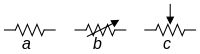 ANSI-style: (a) resistor, (b) rheostat (variable resistor), and (c) potentiometer