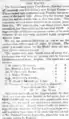 Results Spring Races Day 1, published 18 March 1837, the Eclipse Course, New Orleans