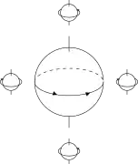 Fluid mechanics – rotational fluid drag of a solid sphere immersed in fluid, analogous directions and senses of rotation as magnetism, analogous interaction to frame dragging for the gravitomagnetic interaction.