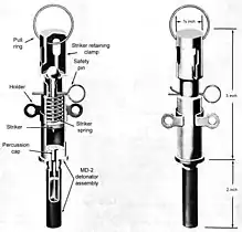 USSR booby trap firing device—pull fuze: normally connected to a tripwire