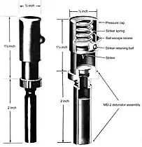 USSR boobytrap firing device – pressure fuze: victim steps on loose floorboard with fuze concealed underneath