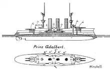 Top and side view of the ship, showing a shaded strip along the waterline and additional strakes above in the center of the vessel, which indicate the layout of the armor scheme. The ship has two large gun turrets, one forward and one aft, and an array of smaller guns on either side amidships.