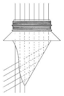 Single vault light pendant prism, showing total internal reflection. Multi-prism vault lights were also made.