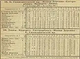 The schedule of the Sestroretsk direction in 1905.