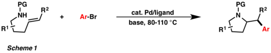 Pd(0)-catalyzed alkene aminoarylation