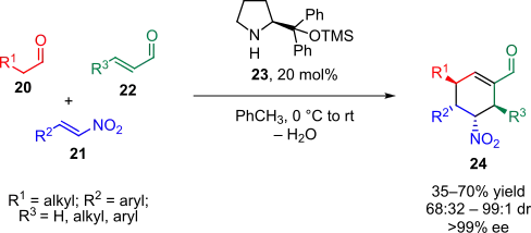 Scheme 4. Asymmetric synthesis
of tetra-substituted cyclohexane
carbaldehydes via a triple organocatalytic cascade reaction