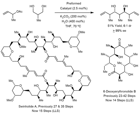 Synthesis of Psymberin