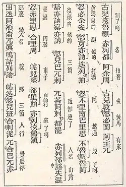 Five irregular columns of Chinese script on plain white parchment.