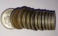 Milled edges of the Indian five Rupee coins