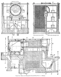 Direct reduction furnace invented by Siemens.