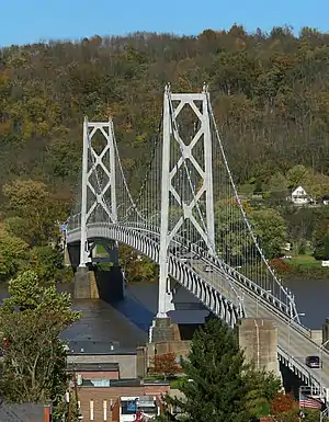 Maysville-Aberdeen Bridge