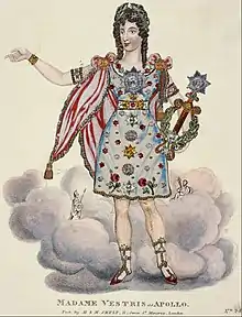 Madame Vestris as Apollo, English, 1837-40. Published by Skelt, Martin and Matthew