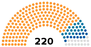 South African presidential election, 1978