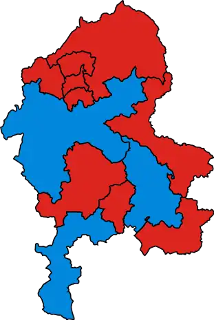 Staffordshire