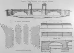 Bridge widening project. 1907.